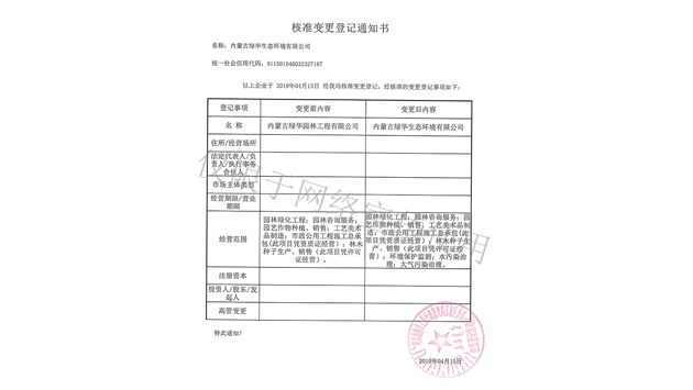 標題：綠華生態(tài)核準變更登記通知書
瀏覽次數(shù)：1410
發(fā)表時間：2019-10-26