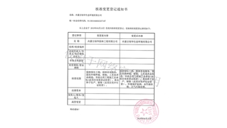 標(biāo)題：綠華生態(tài)核準(zhǔn)變更登記通知書
瀏覽次數(shù)：1409
發(fā)表時(shí)間：2019-10-26